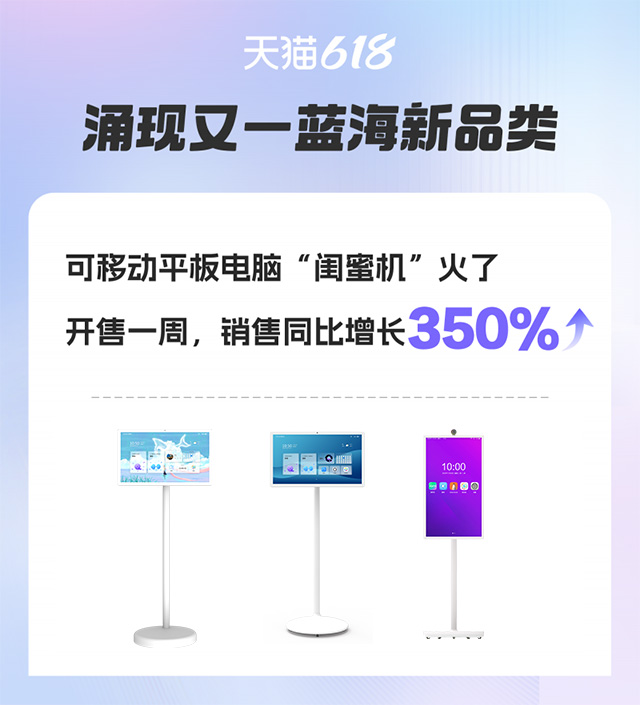 闺蜜机618销量飙升，同比增长350%！揭秘背后的热销魔法